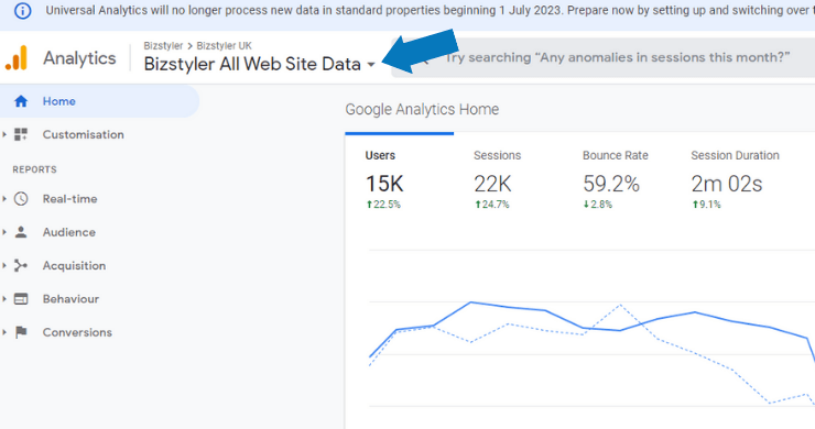 Google Analytics Home Dashboard